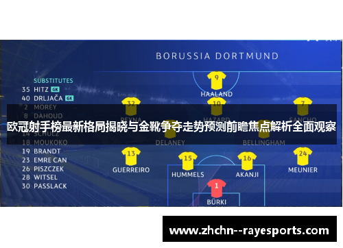 欧冠射手榜最新格局揭晓与金靴争夺走势预测前瞻焦点解析全面观察